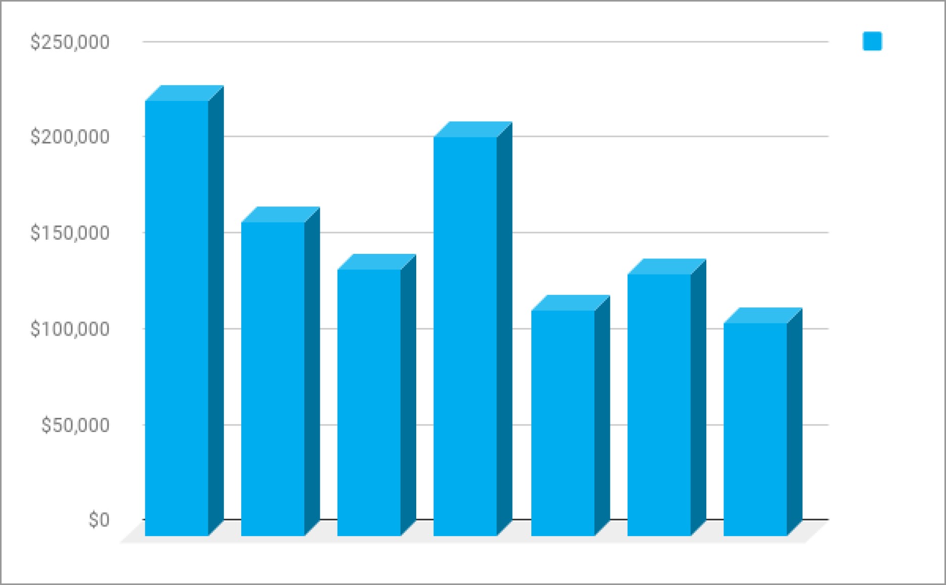 Historical volume for Minexcoin 10_01_2018.jpg