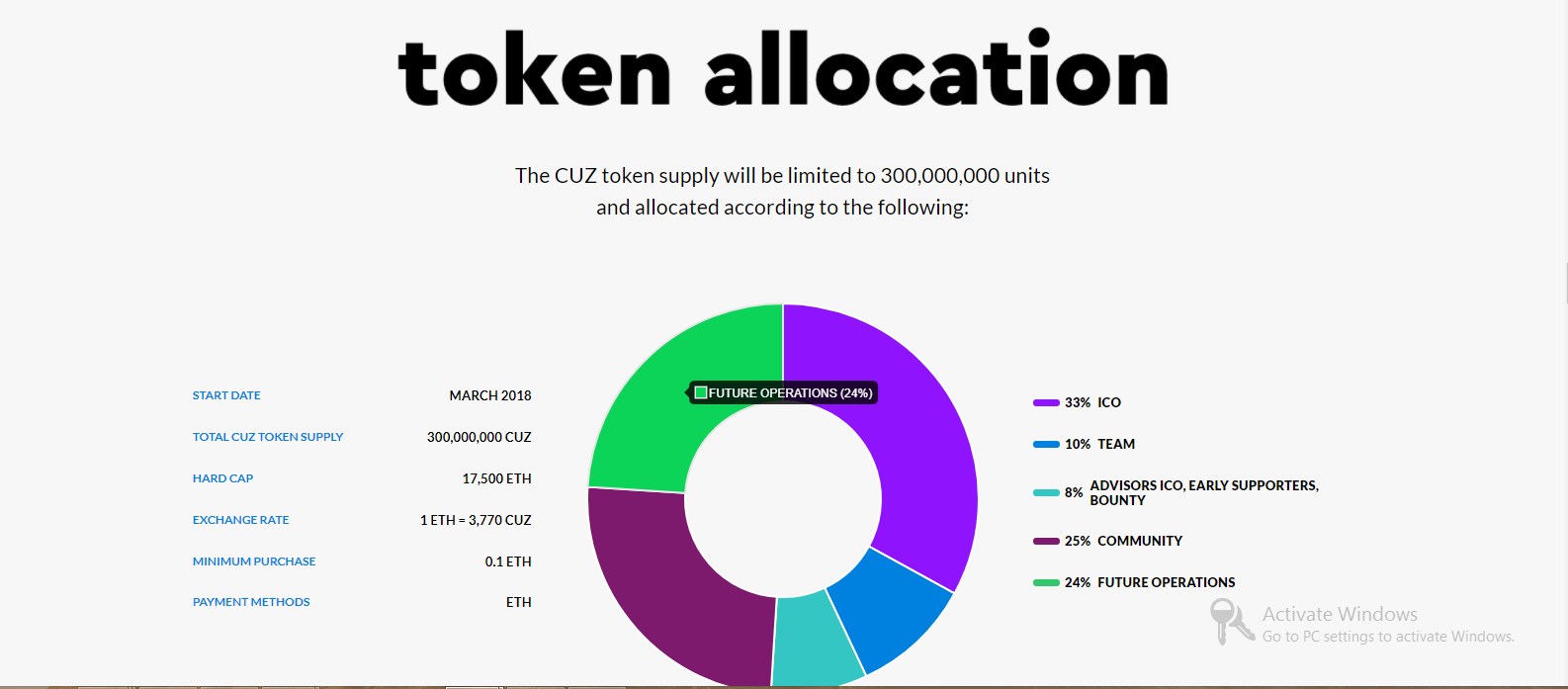 TOKEN ALLOCATION.jpg