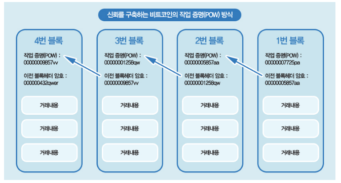 스크린샷 2018-02-28 오후 9.18.37.png