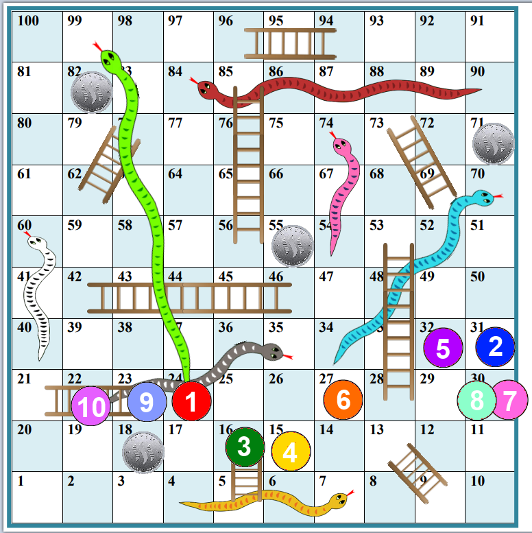 Карта змейки. Игра ходилка змейка. Игра змеи и лестницы. Ходилка змеи и лестницы. Змеи и лестницы игровое поле.