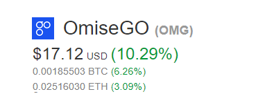 SteemFair SteemFair-uk Promo-Steem Investors-Group OmiseGO