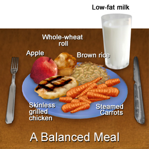 Healthy_Balanced_Meal.png