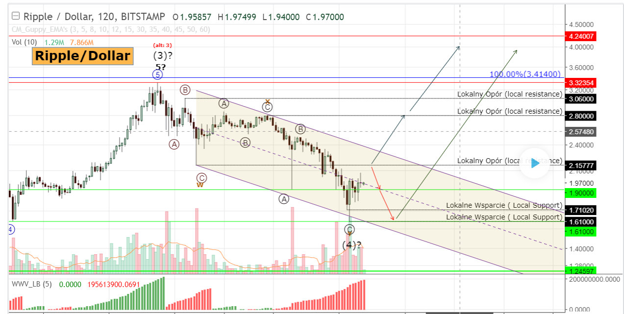 xrp.PNG