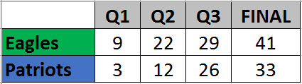 SB blocks - Score.jpg