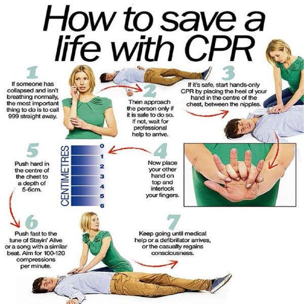 CPR.jpg