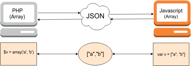 json-1.png