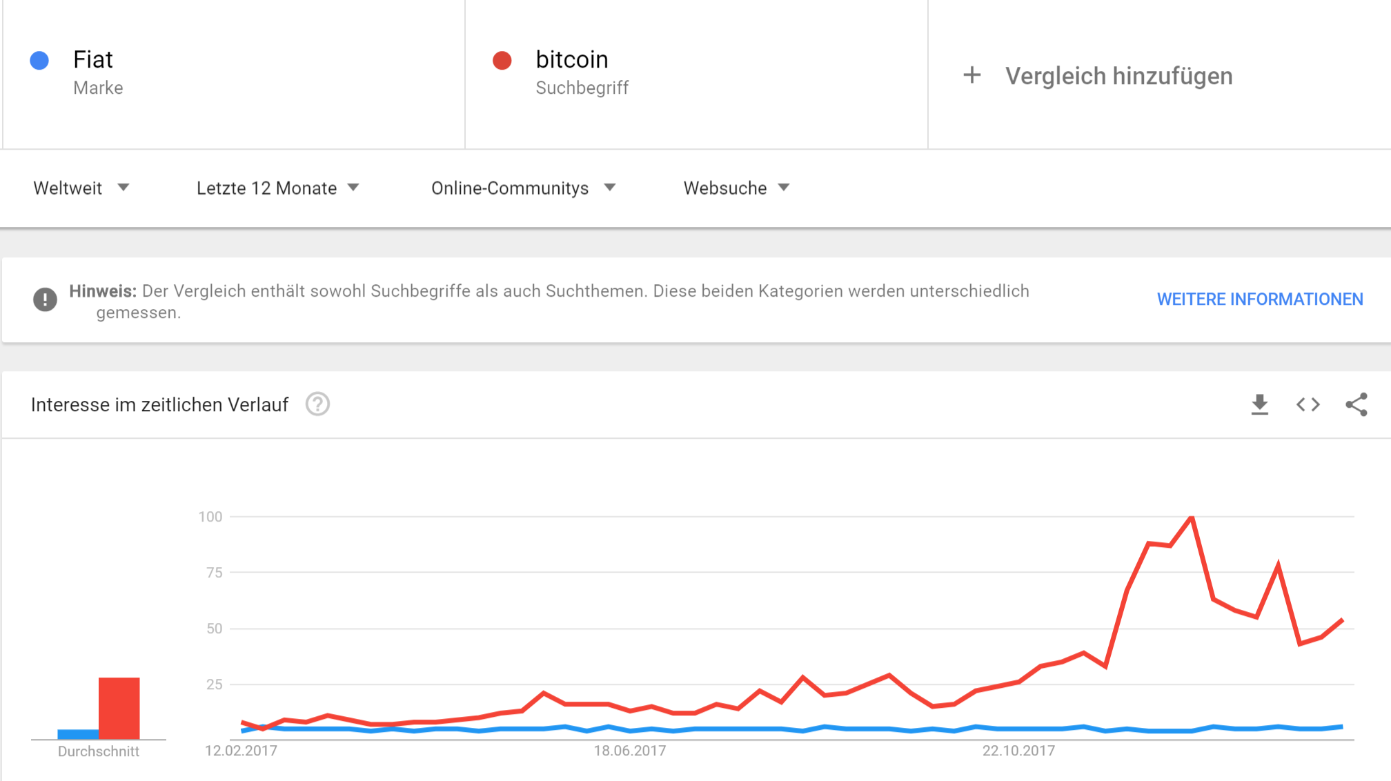 fiat-bitcoin.png