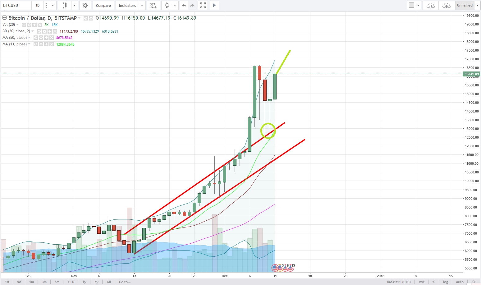 BTCUSD.jpg