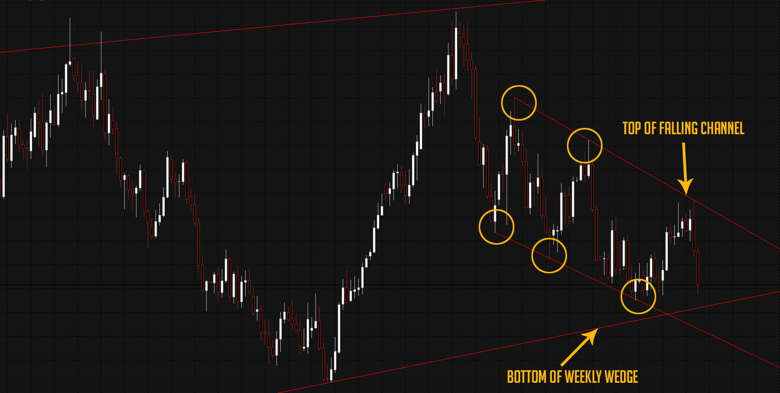 dailyaudusd.jpg