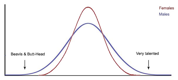 bell-curve.jpg