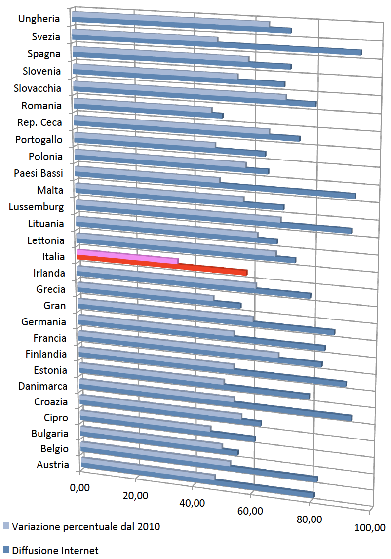 Schermata 2017-07-25 alle 19.17.40.png