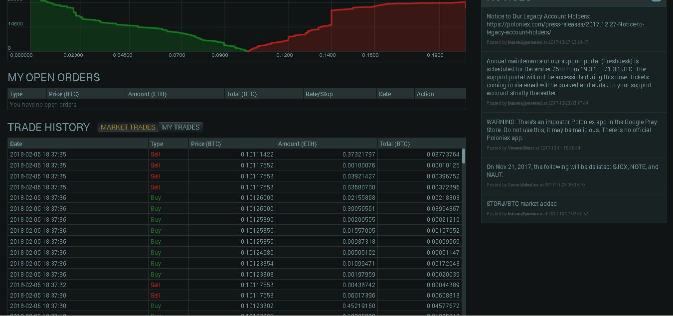 poloniex5.jpg