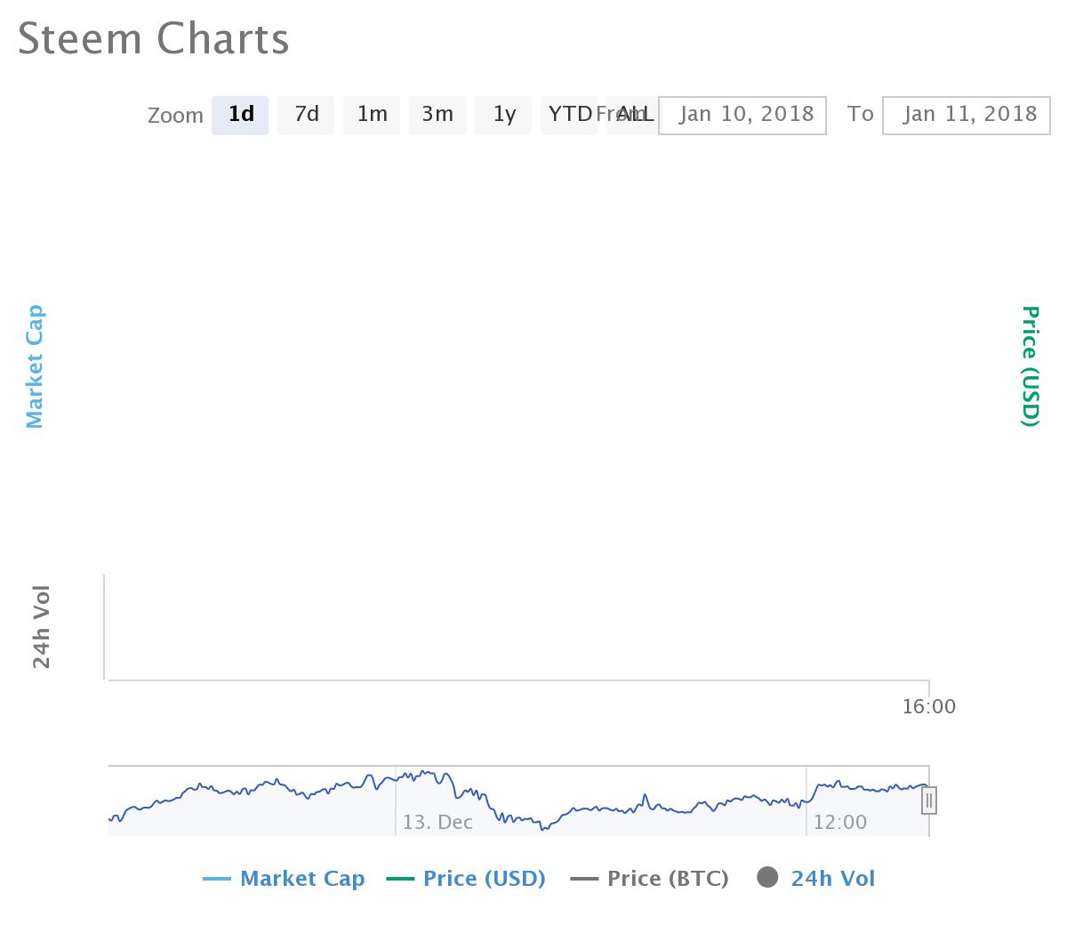 chart (1).jpeg