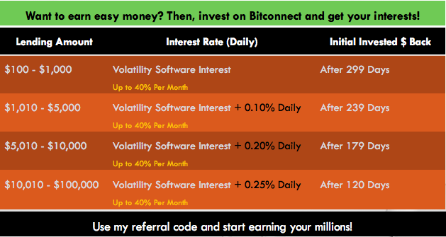 Bitconnect 02.png