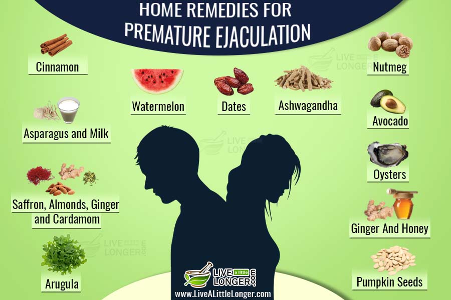 home-remedies-for-preamture-ejaculation.jpg