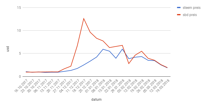 chart(1).png