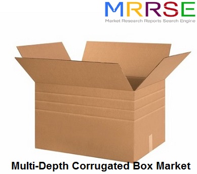 multi_depth_corrugated_boxes.jpg