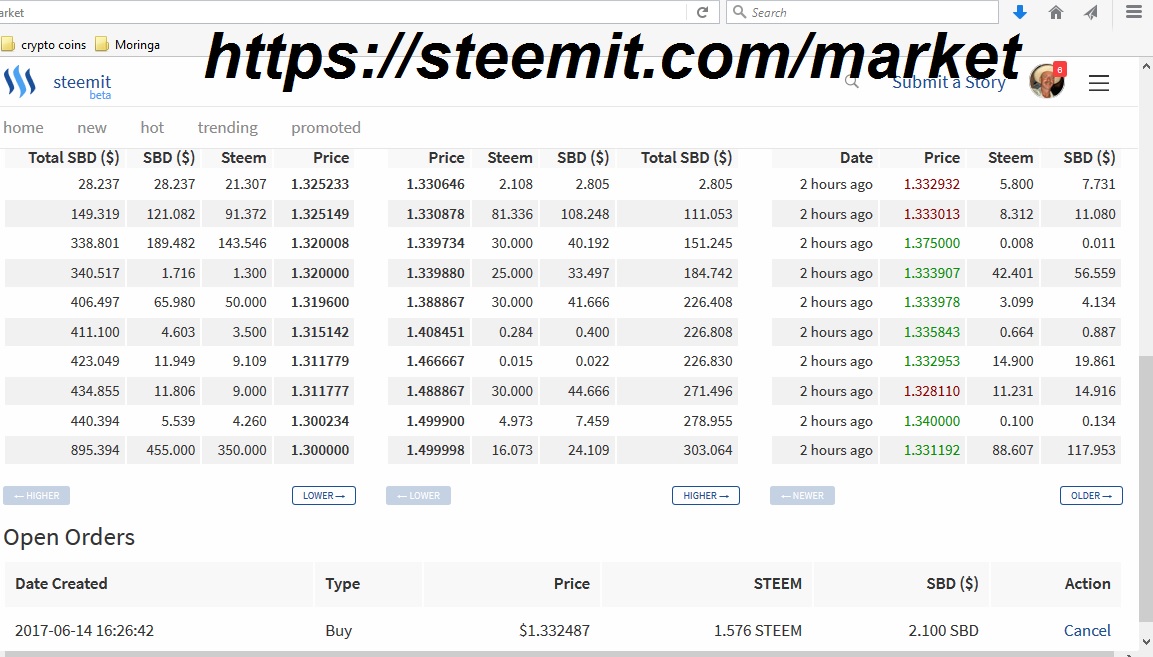 steemit market.jpg