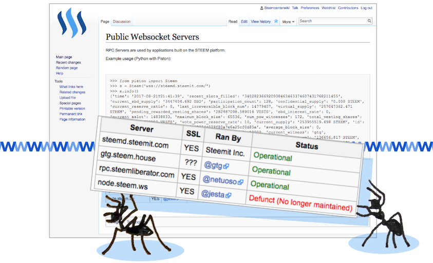 steemcenterwiki_websocket.png