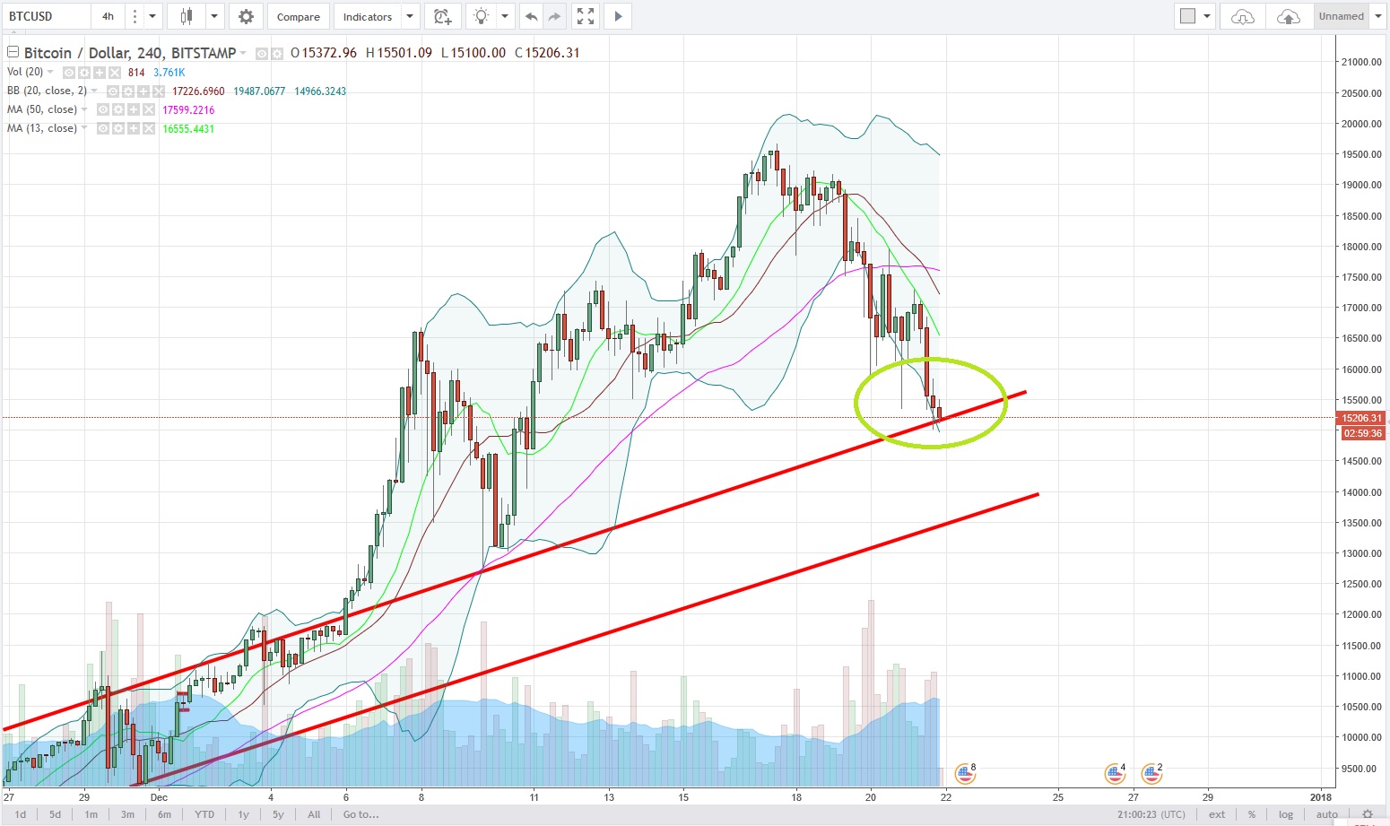 BTCUSD.jpg