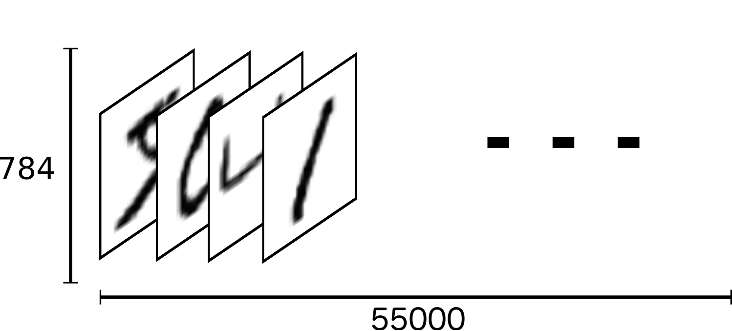 mnist-train-xs.png