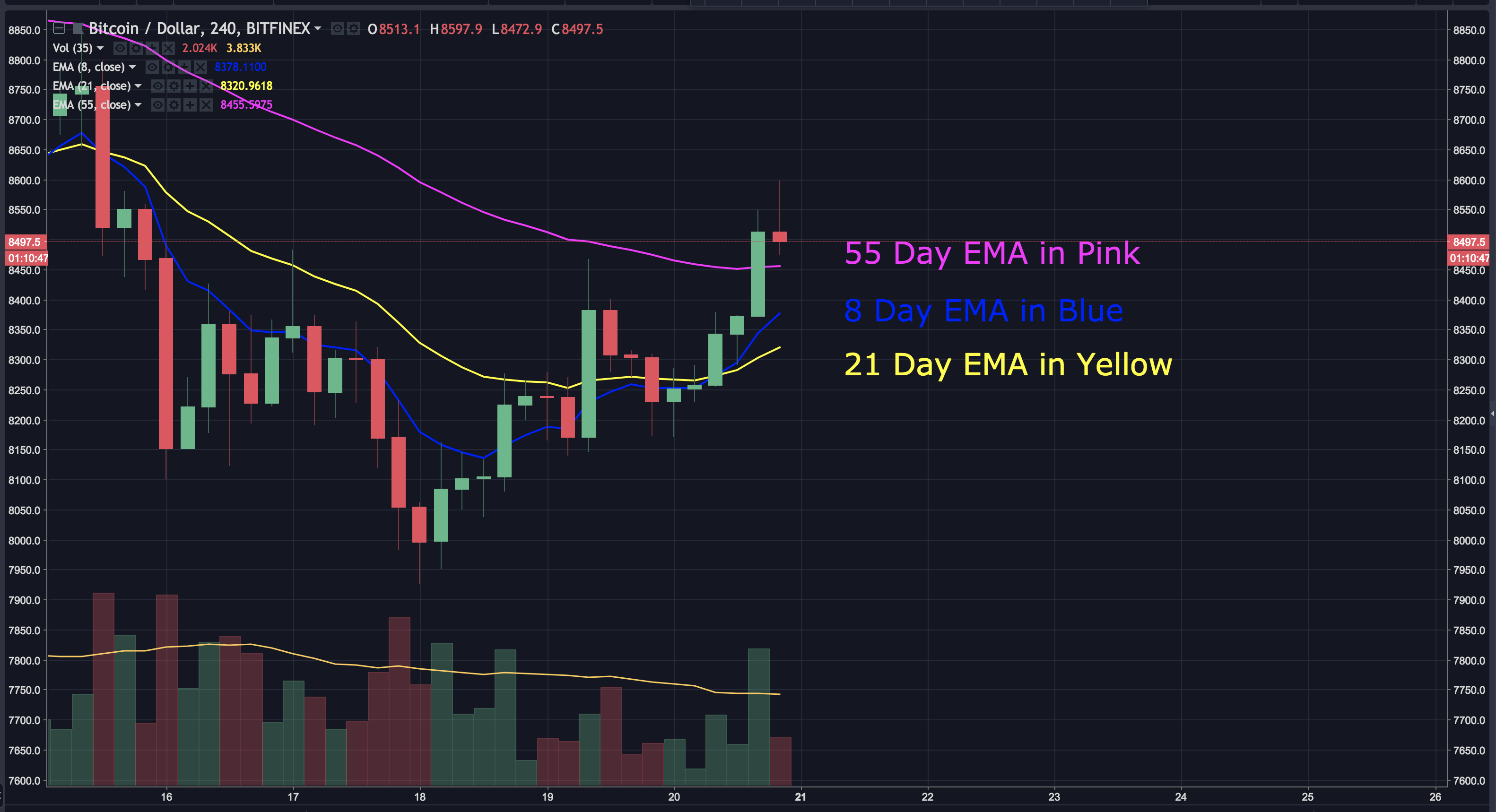 Screen Shot 2018-05-20 at 6.49.04 PM.png