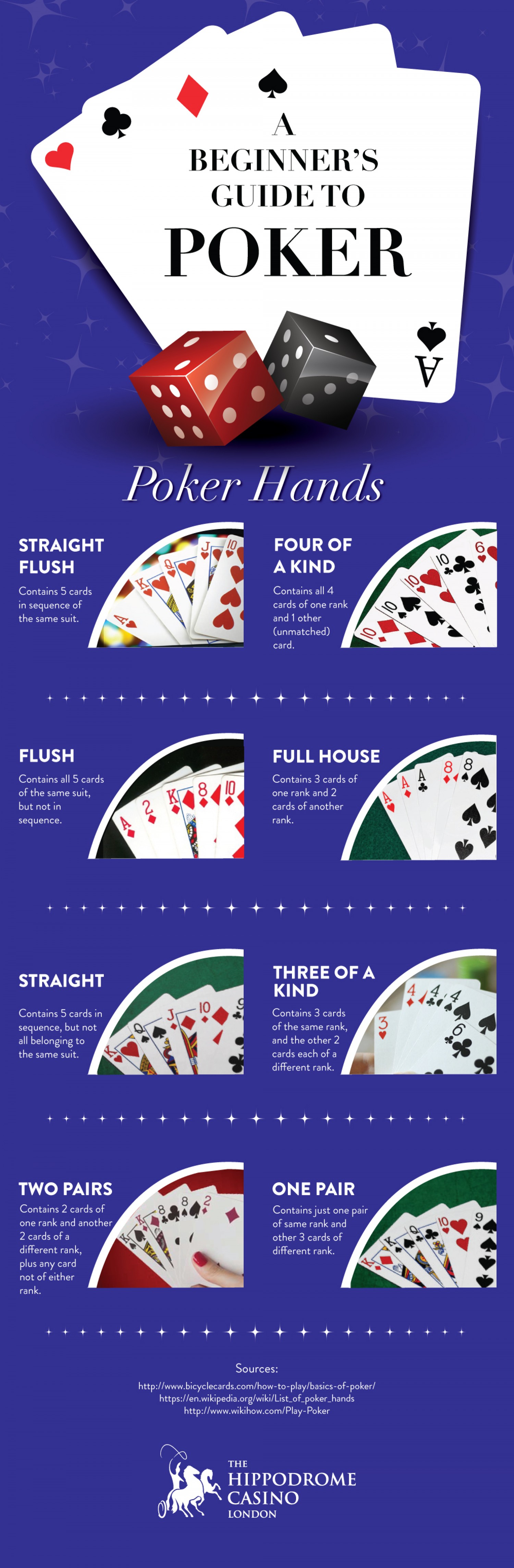 a-beginners-guide-to-poker--hippodrome-casino-london_55fd1295843c9_w1500.jpg