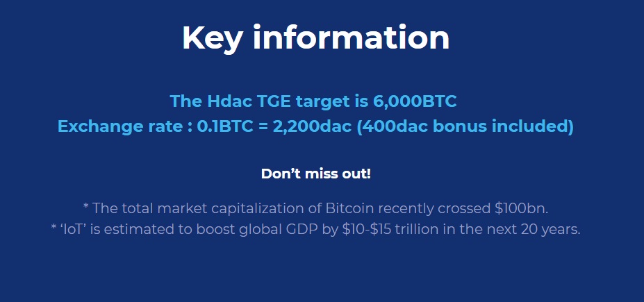hdac 6000btc.jpg
