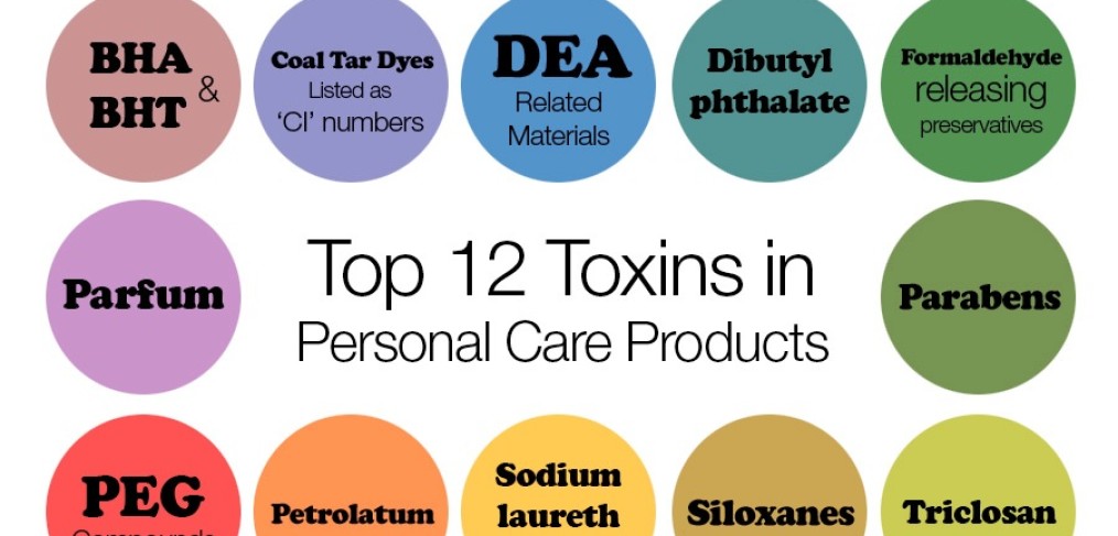 Chemicals-in-beauty-products-1014x487.jpg