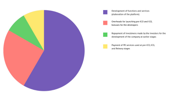 DQmQeQBHoDAnQLLtVwwXqPsdiJDeoTyBtYWPL9D3w7Lq4nB_1680x8400 (600×325) - Google Chrome 2018-03-01 15.37.49.png