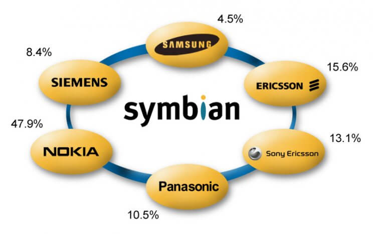 symb-744x468.jpg