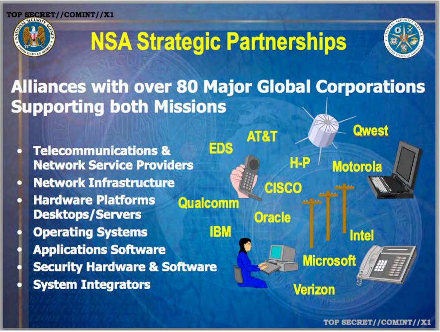 The NSA And Its Corporate Partners — Steemit