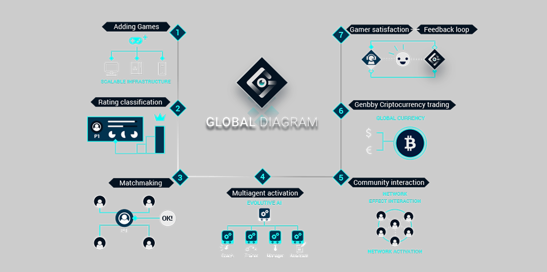 global diagram.png