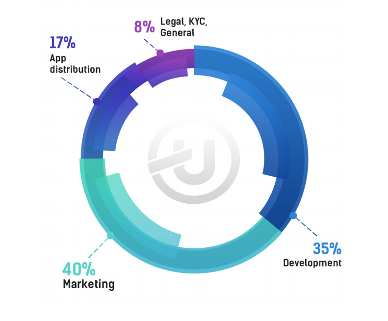 Opera Снимок_2018-04-23_222835_doc.ubcoin.io.png