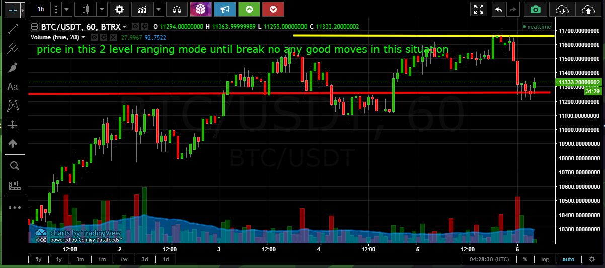 btc today 3.JPG