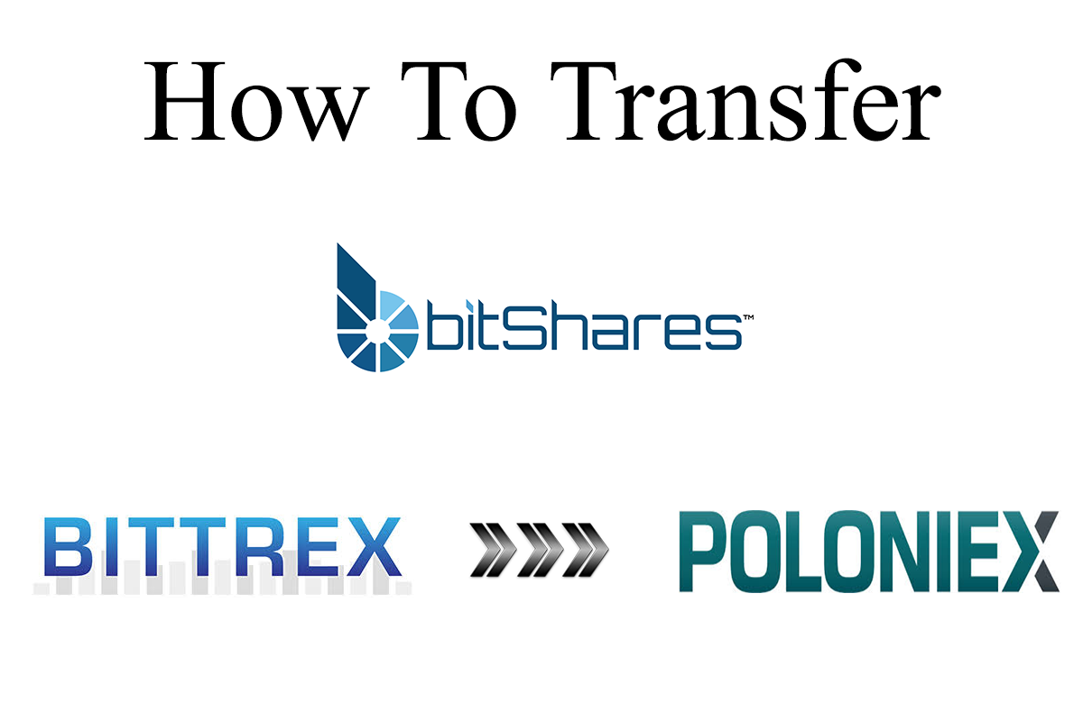 bitcoin or ethereum for transfer to poloniex