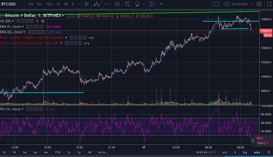 17-02-2018 BTC trade.png