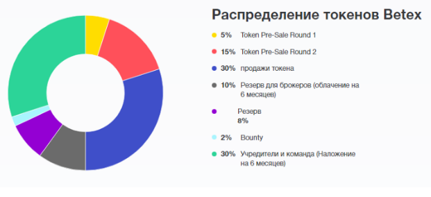 Скриншот 2018-03-28 18_14_23.png