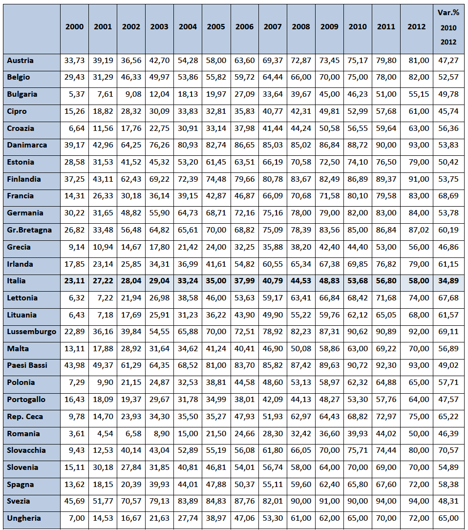 Schermata 2017-07-25 alle 19.17.01.png