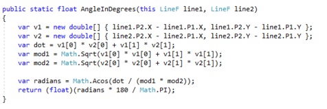 Code Review - Bound Parameter 代码审核之限制参数范围