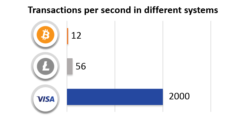 TPS comparison.png