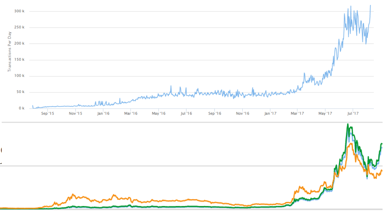 lamina1-steemit.png