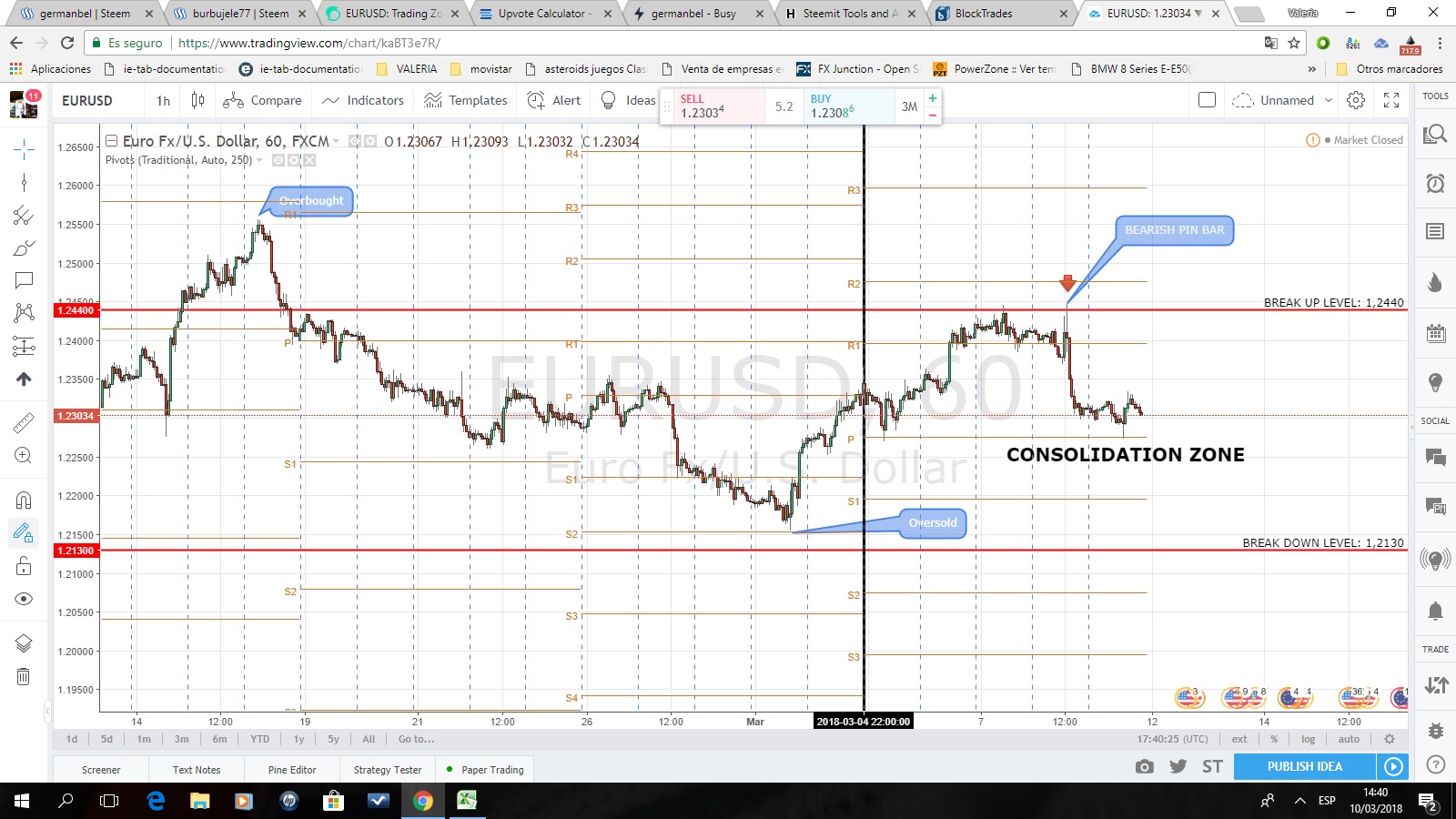 eurusd4.jpg