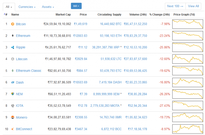 crypto1-660x435.png