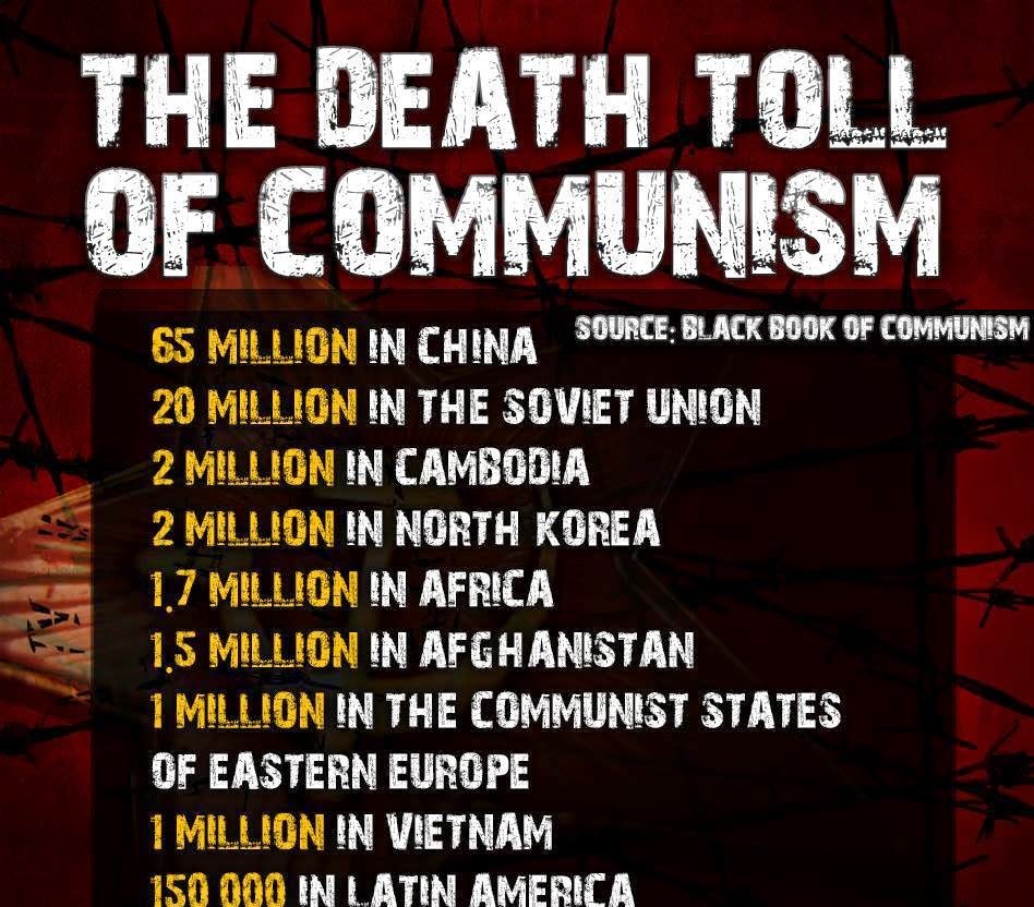 DeathTollCommunism.jpg