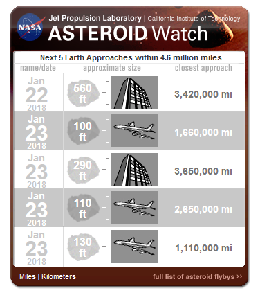 AsteroidWatch.png