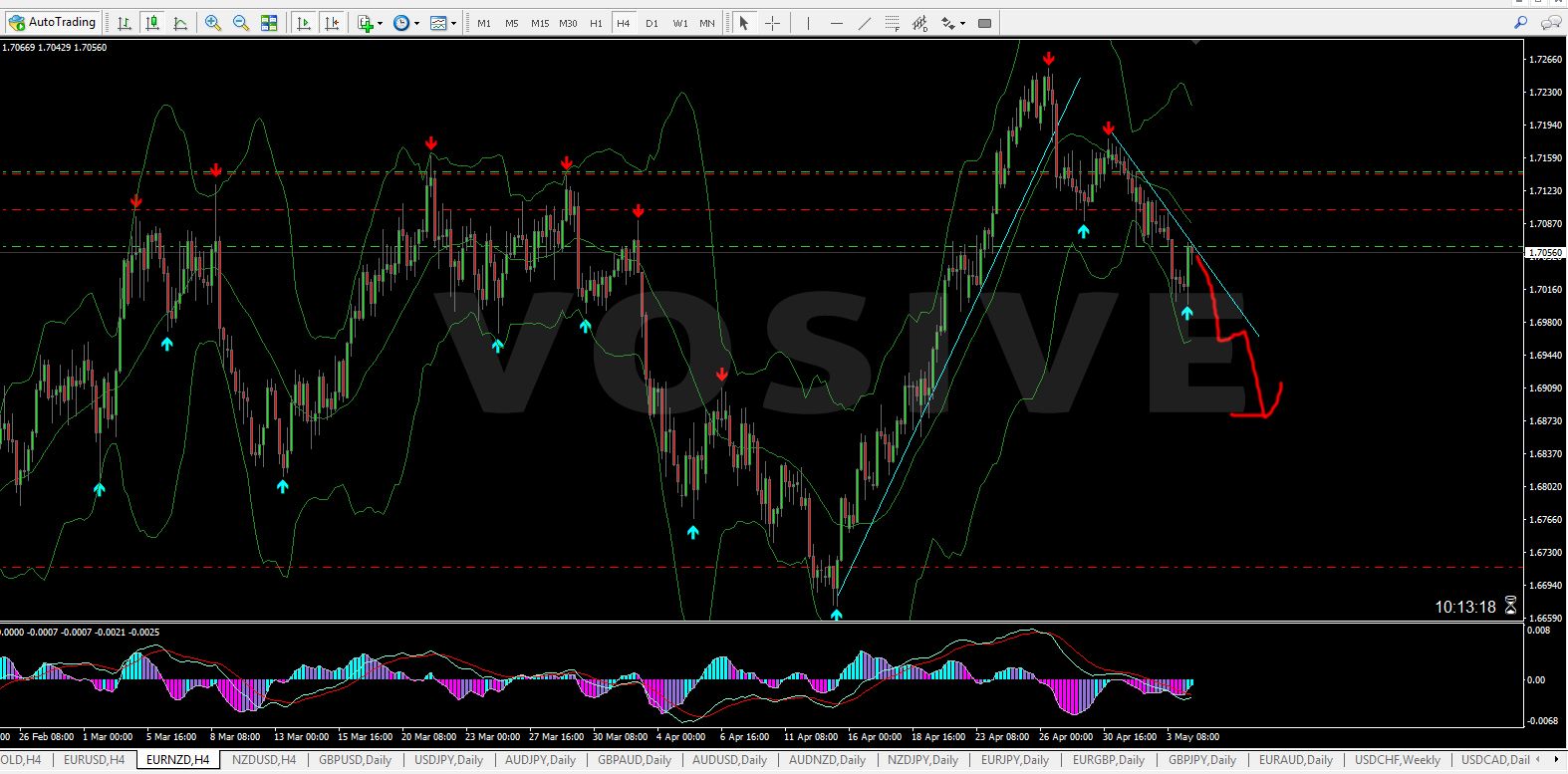 eurnzd.jpg