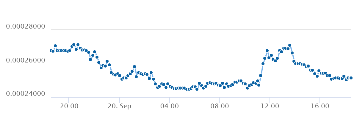 chart (1).png