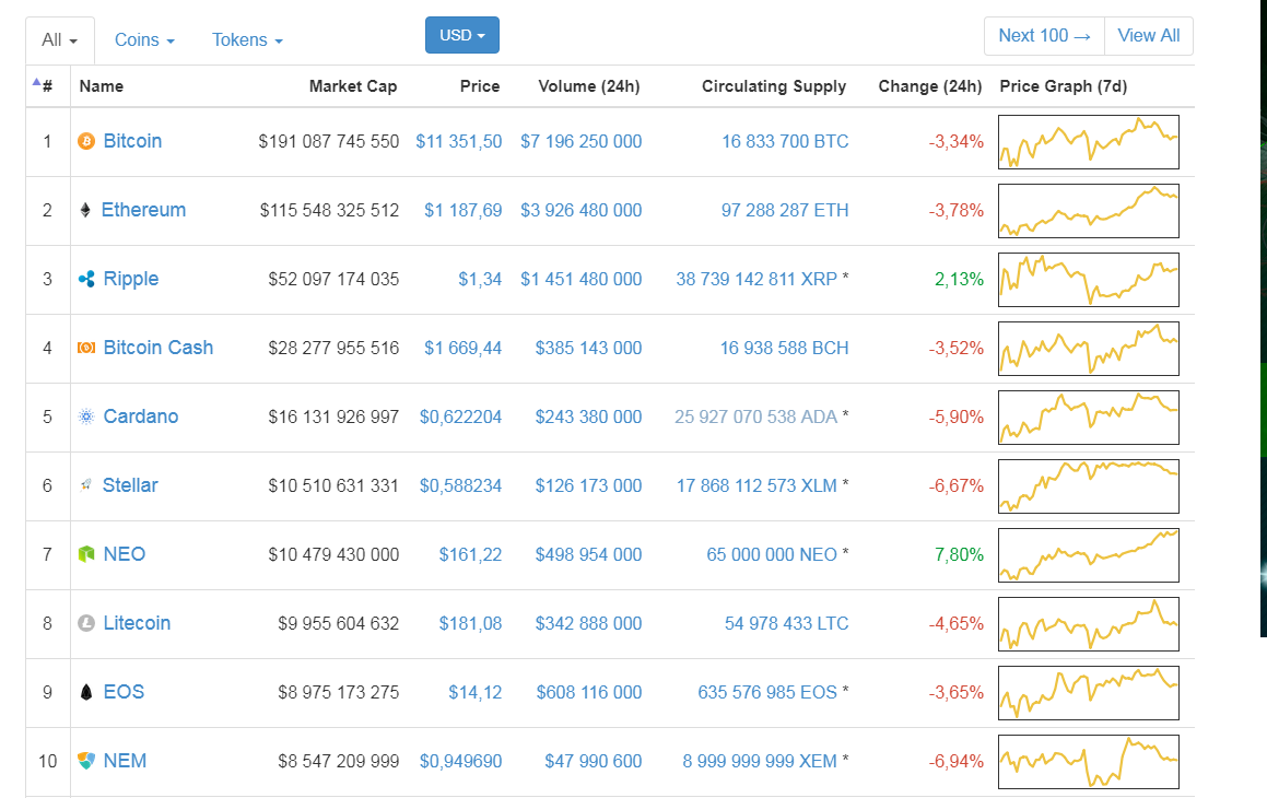 crypto markets.png