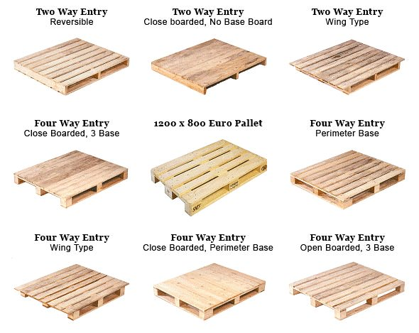 new pallets for sale